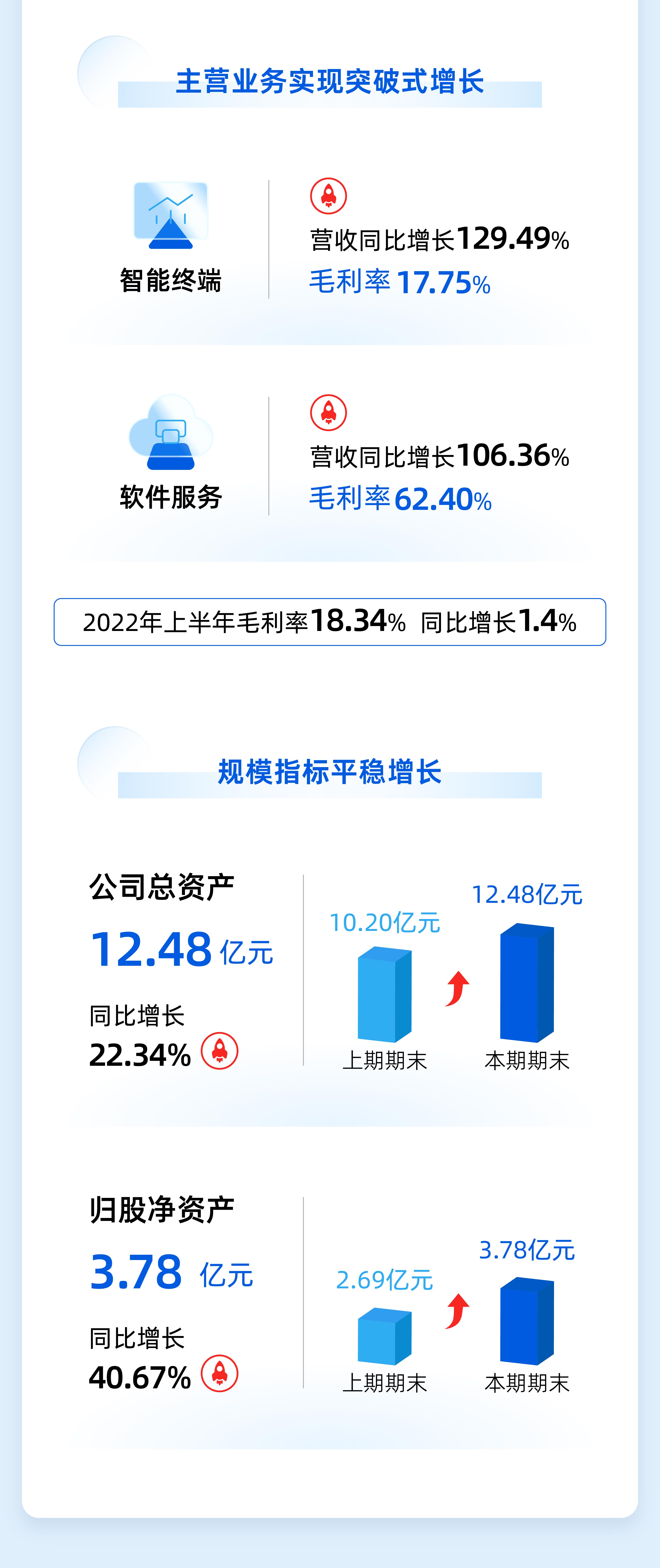抖圈官网- 为du而生