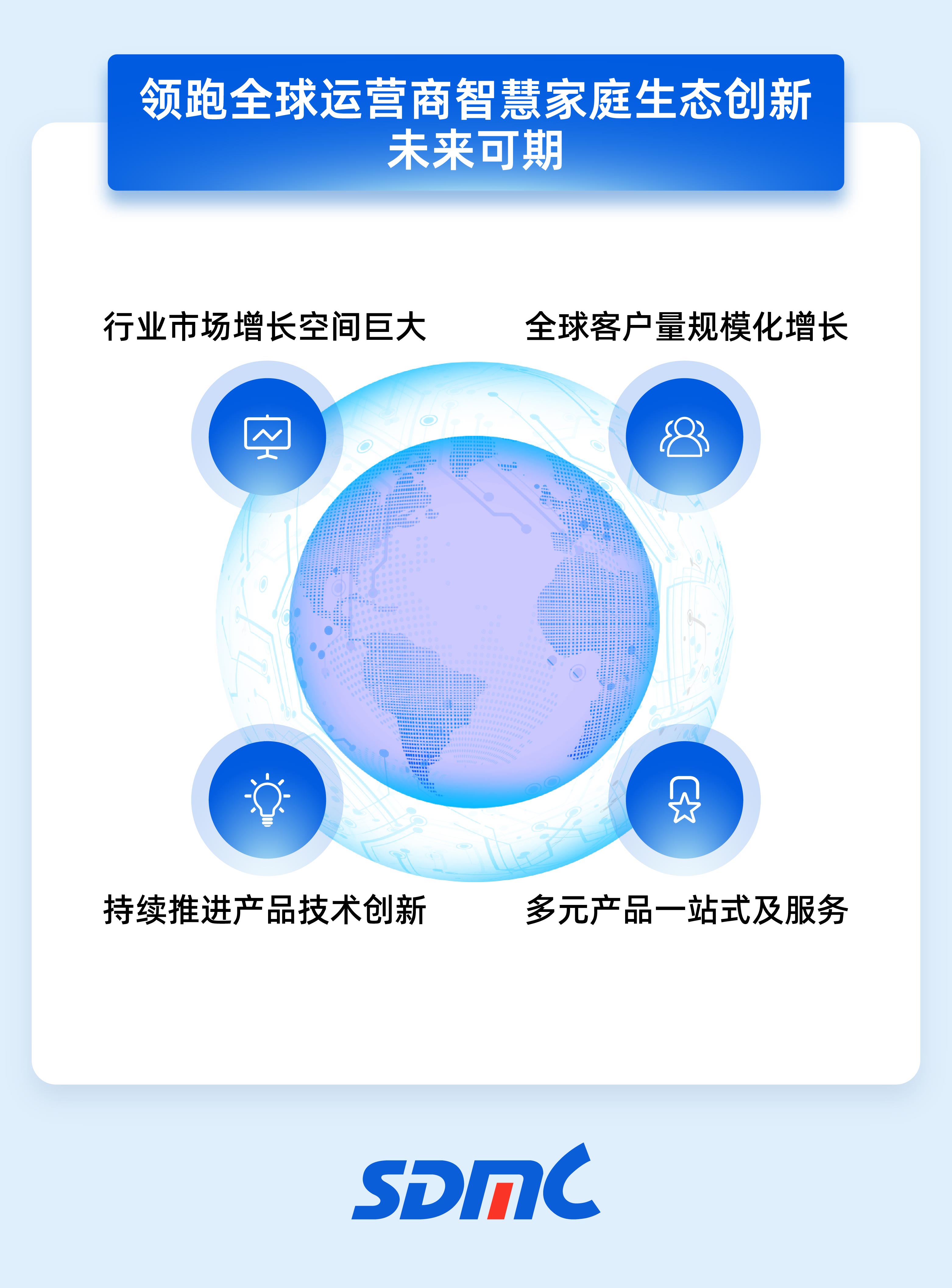 抖圈官网- 为du而生