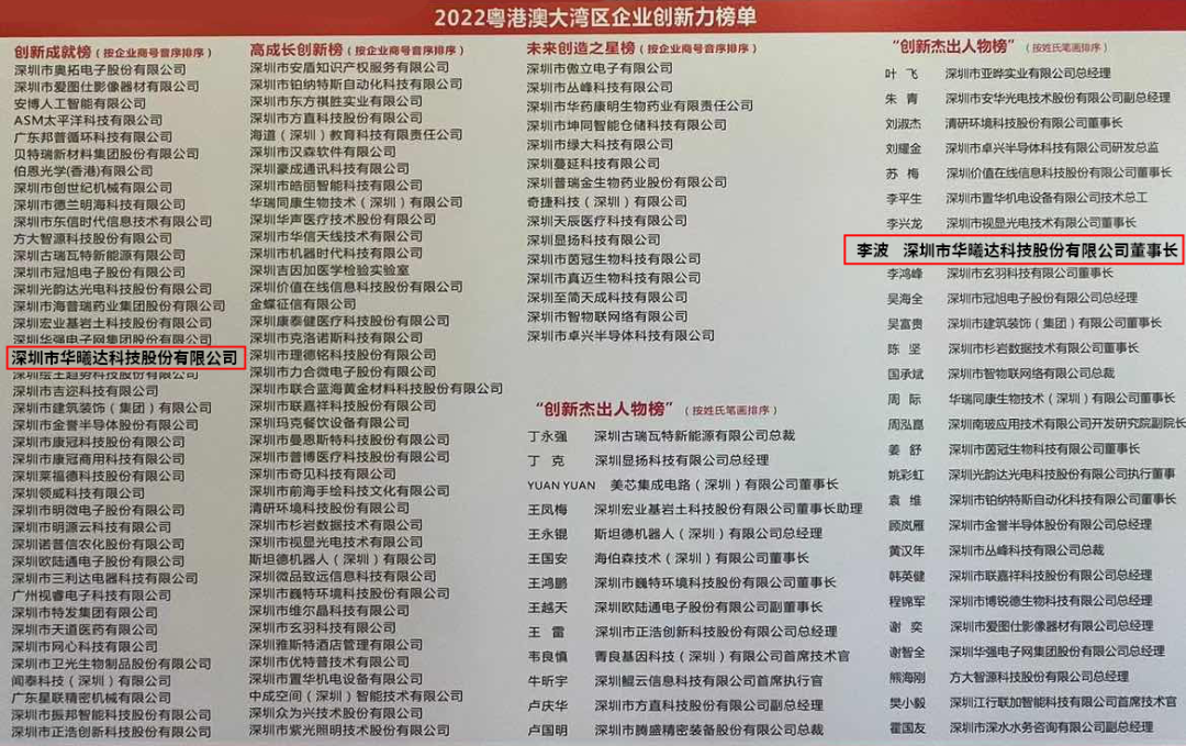 抖圈官网- 为du而生