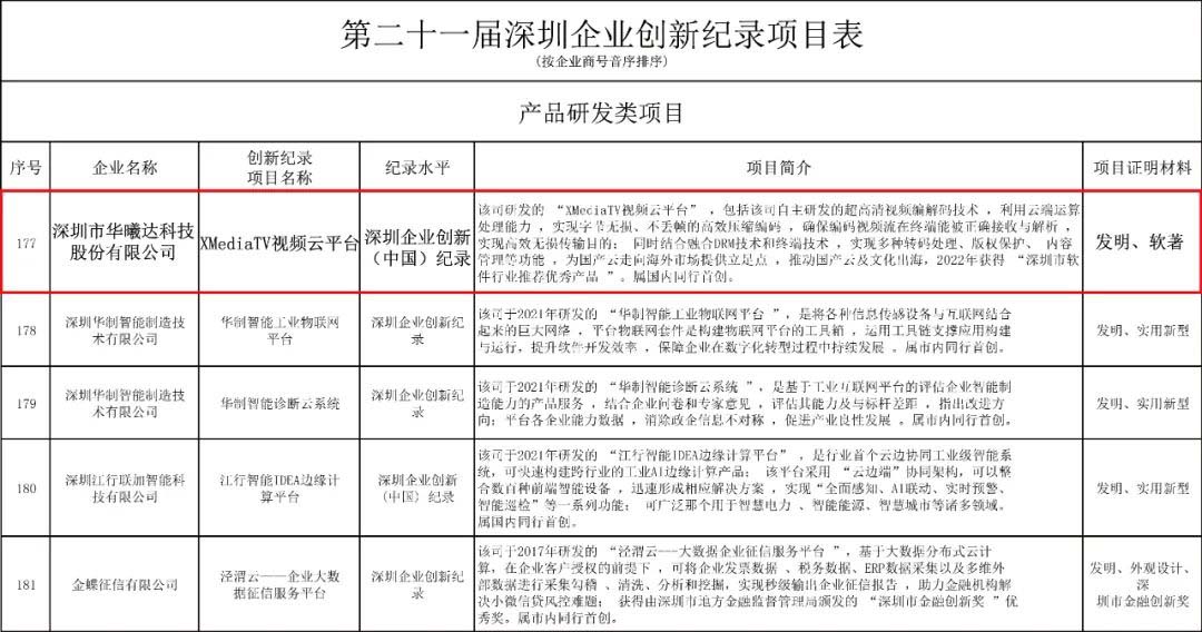 抖圈官网- 为du而生